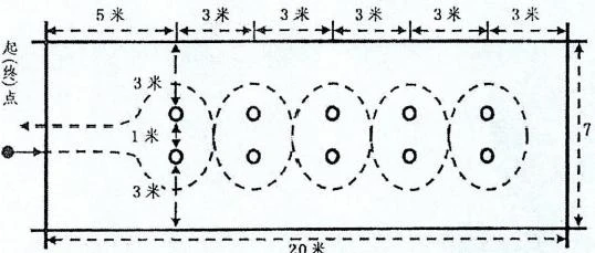 制定篮球交流计划以促进个人技能发展的方法_1